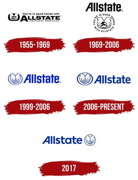 is allstate available in all states.